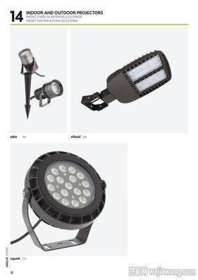 Arelux 2020年欧美商业照明灯具设计
